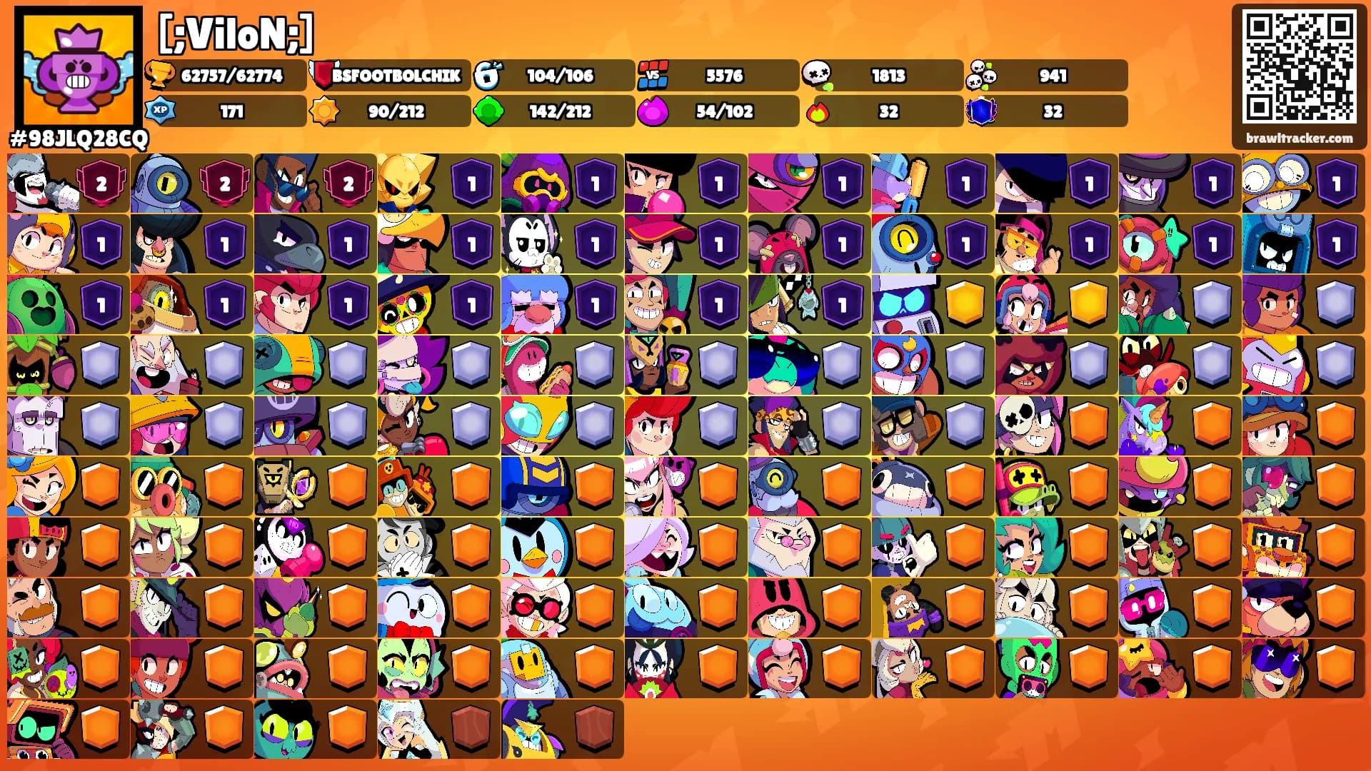 [;ViloN;]'s Ranks