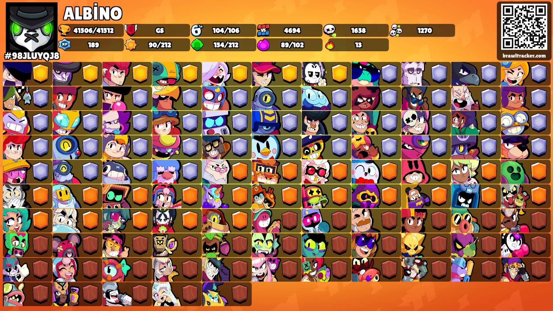 ALBİNO's Ranks