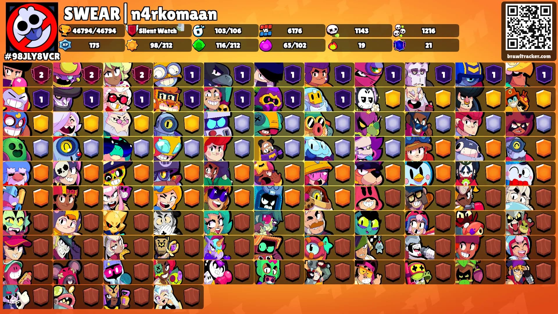 SWEAR|n4rkomaan's Ranks