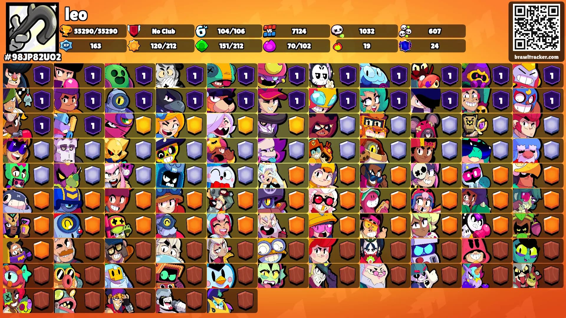 leo's Ranks