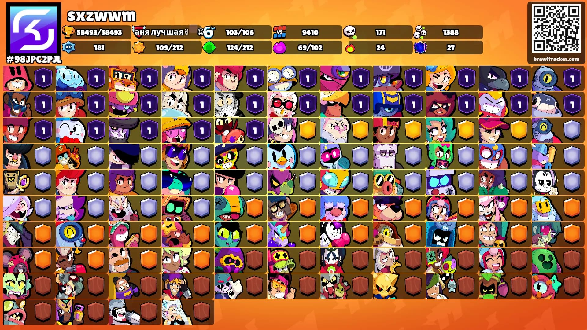 sxzwwm's Ranks