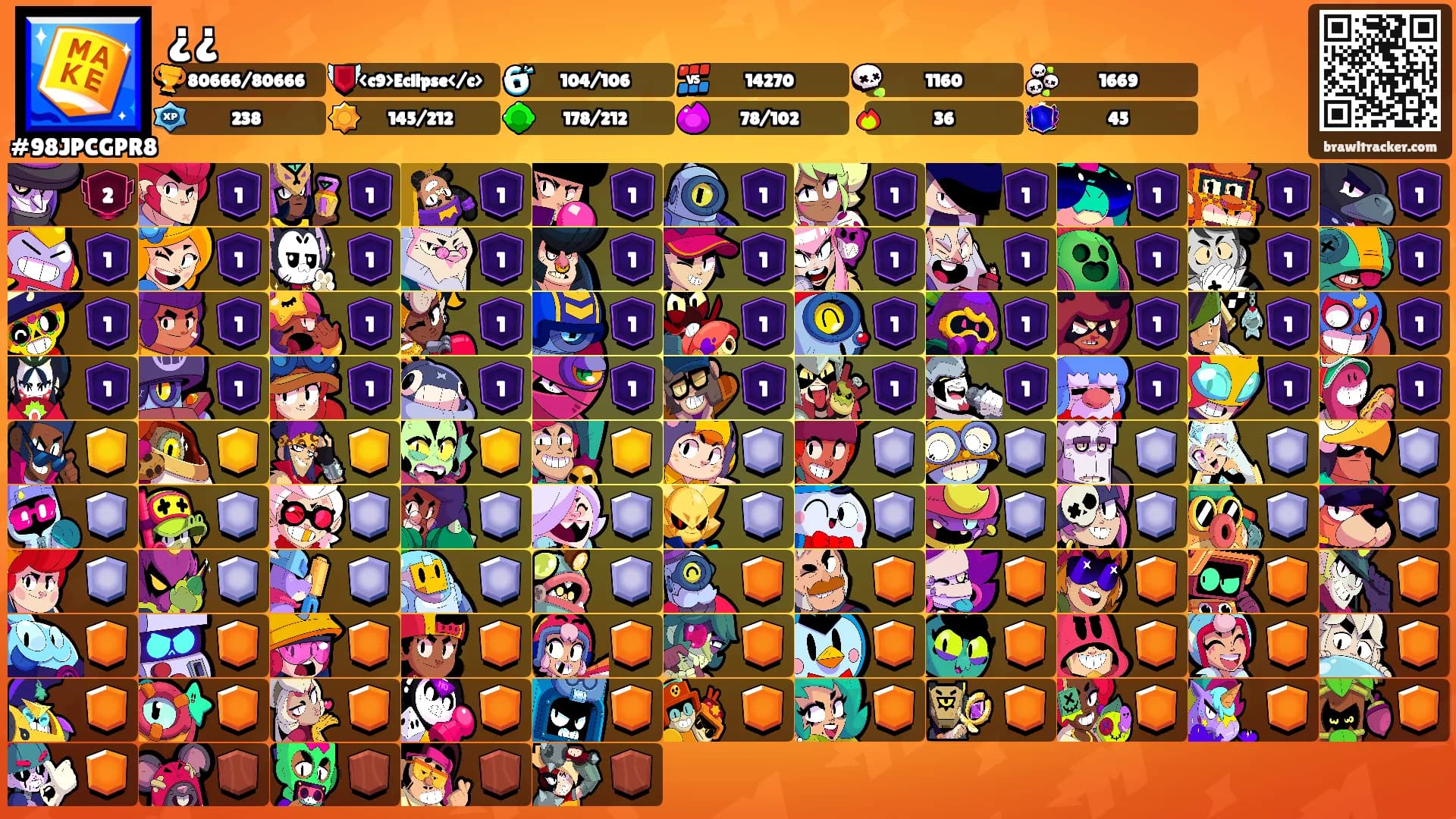 ¿¿'s Ranks