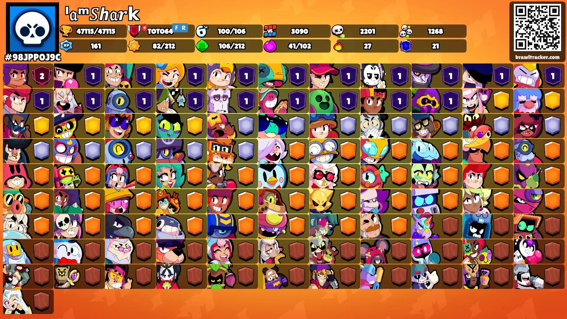 ᴵ𝔞ᵐ𝑆𝙝𝔞𝒓𝗸's Ranks