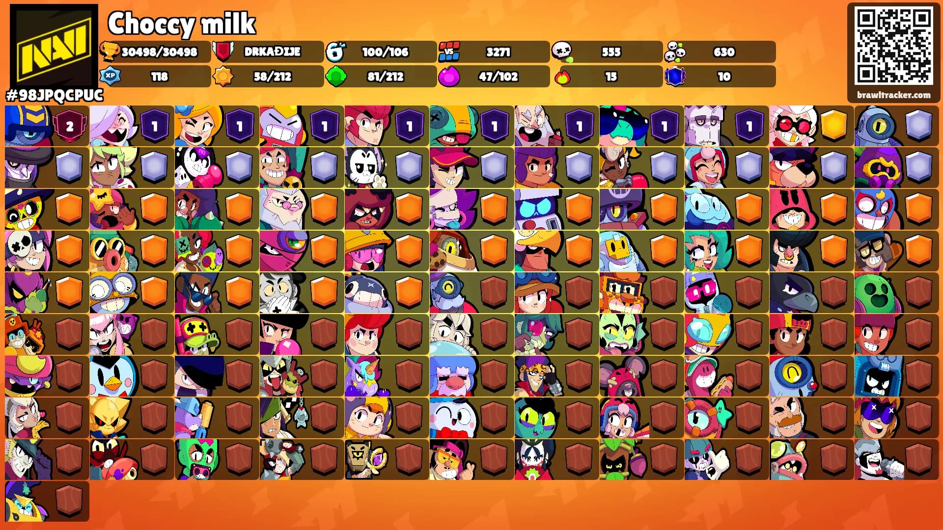Choccy milk's Ranks