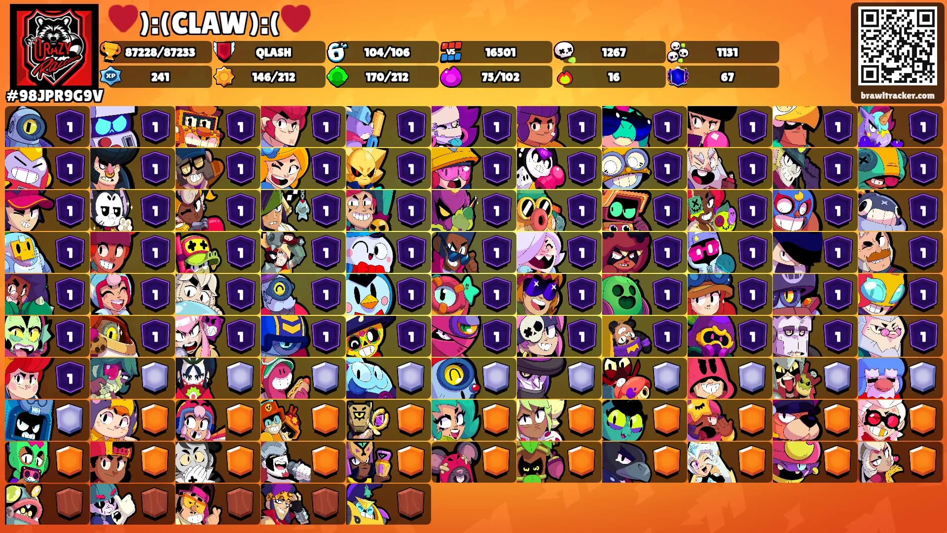 ♥️):(CLAW):(♥️'s Ranks