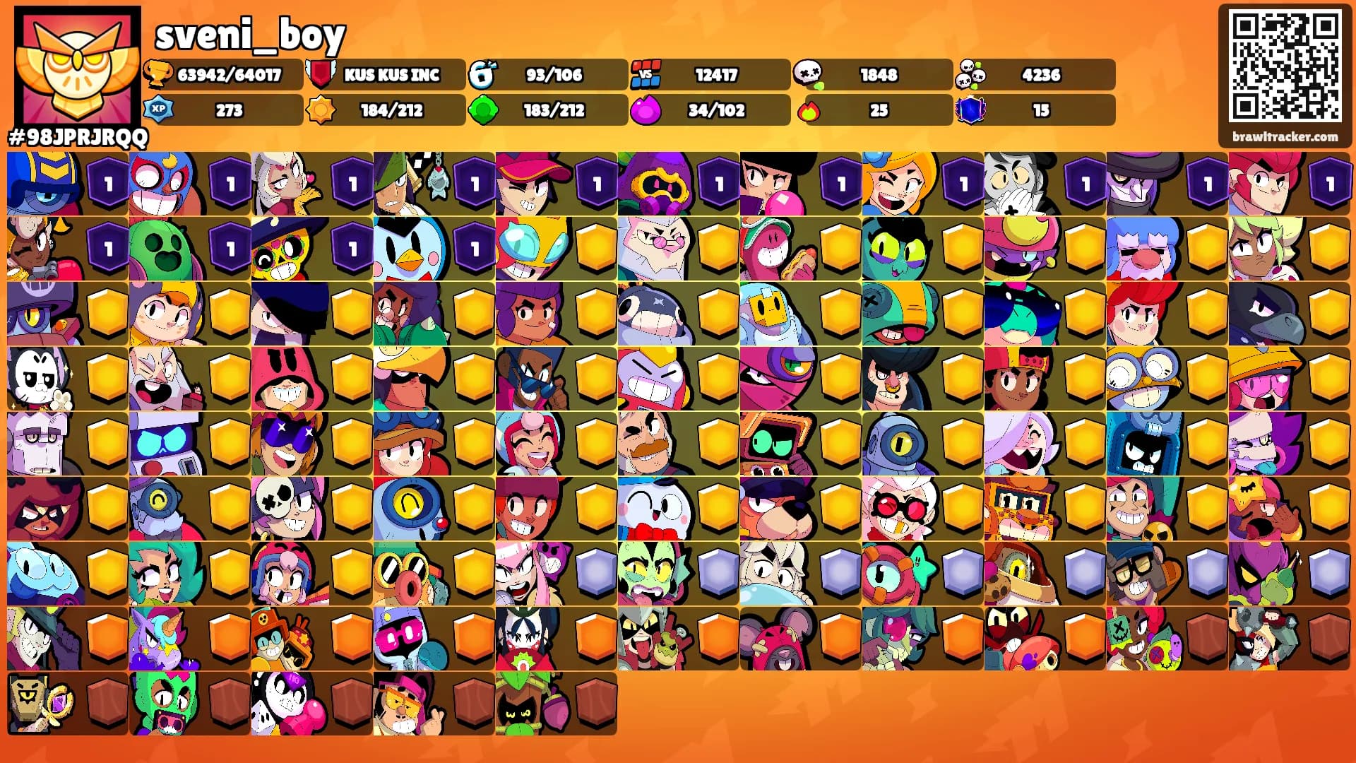 sveni_boy's Ranks