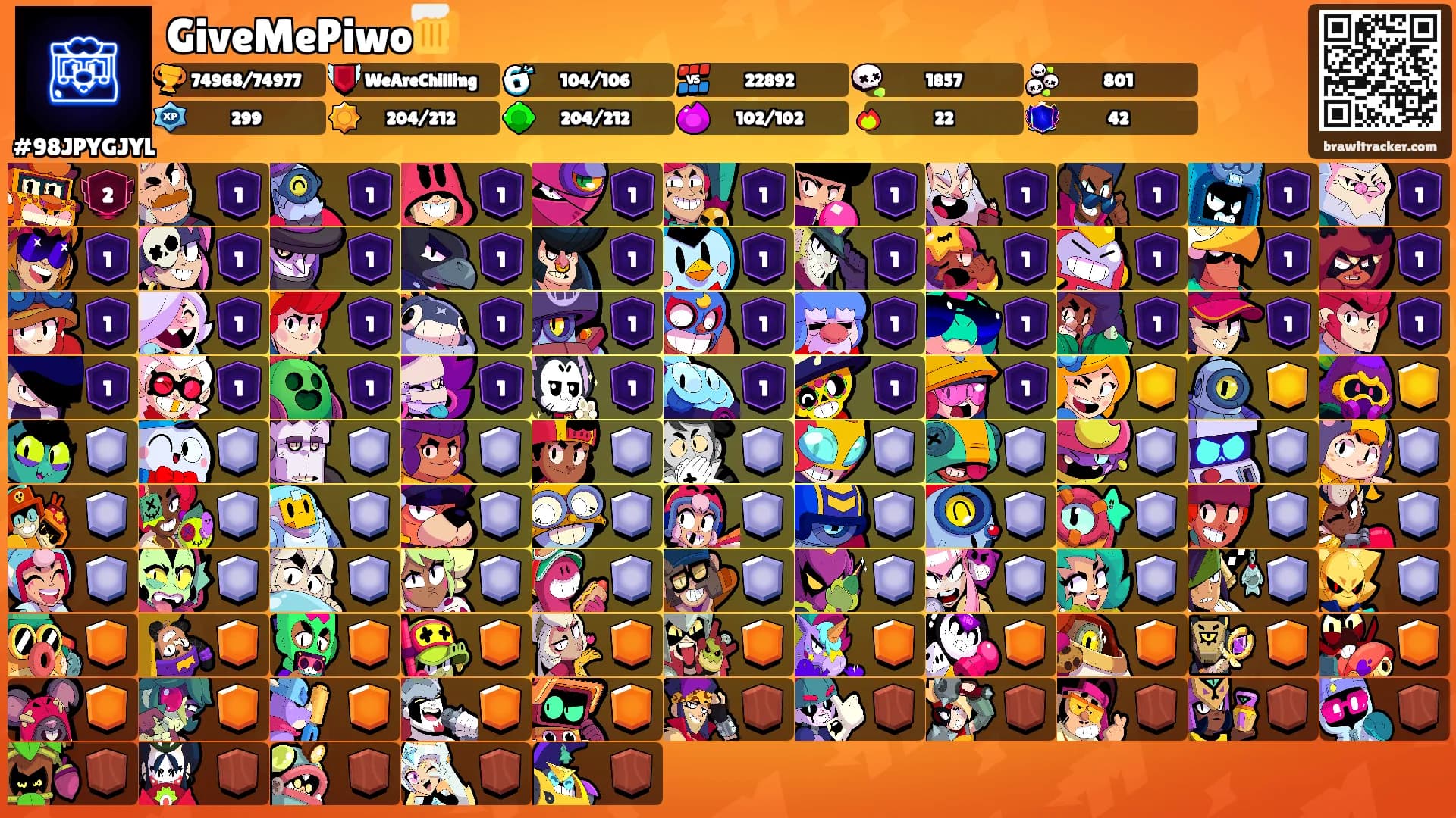 GiveMePiwo🍺's Ranks