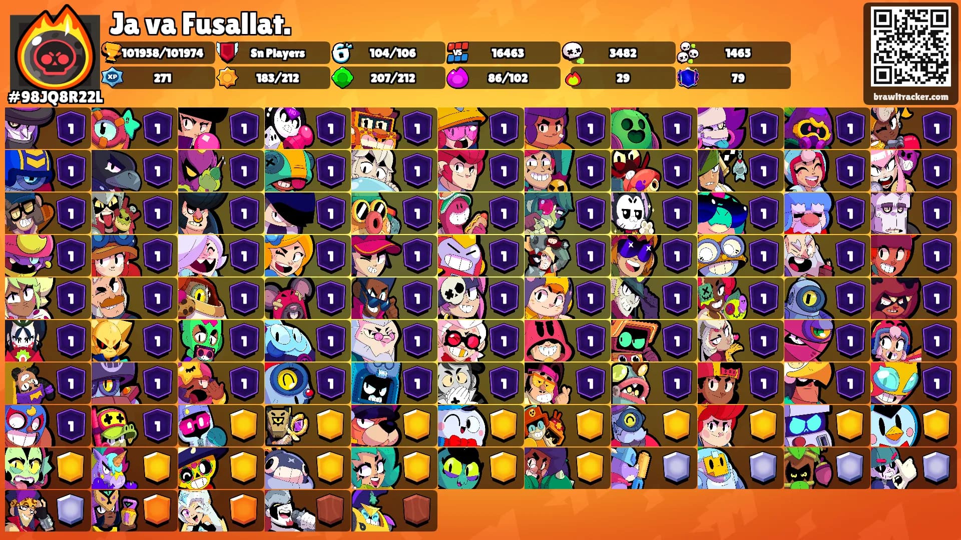 Ja va Fusallat.'s Ranks