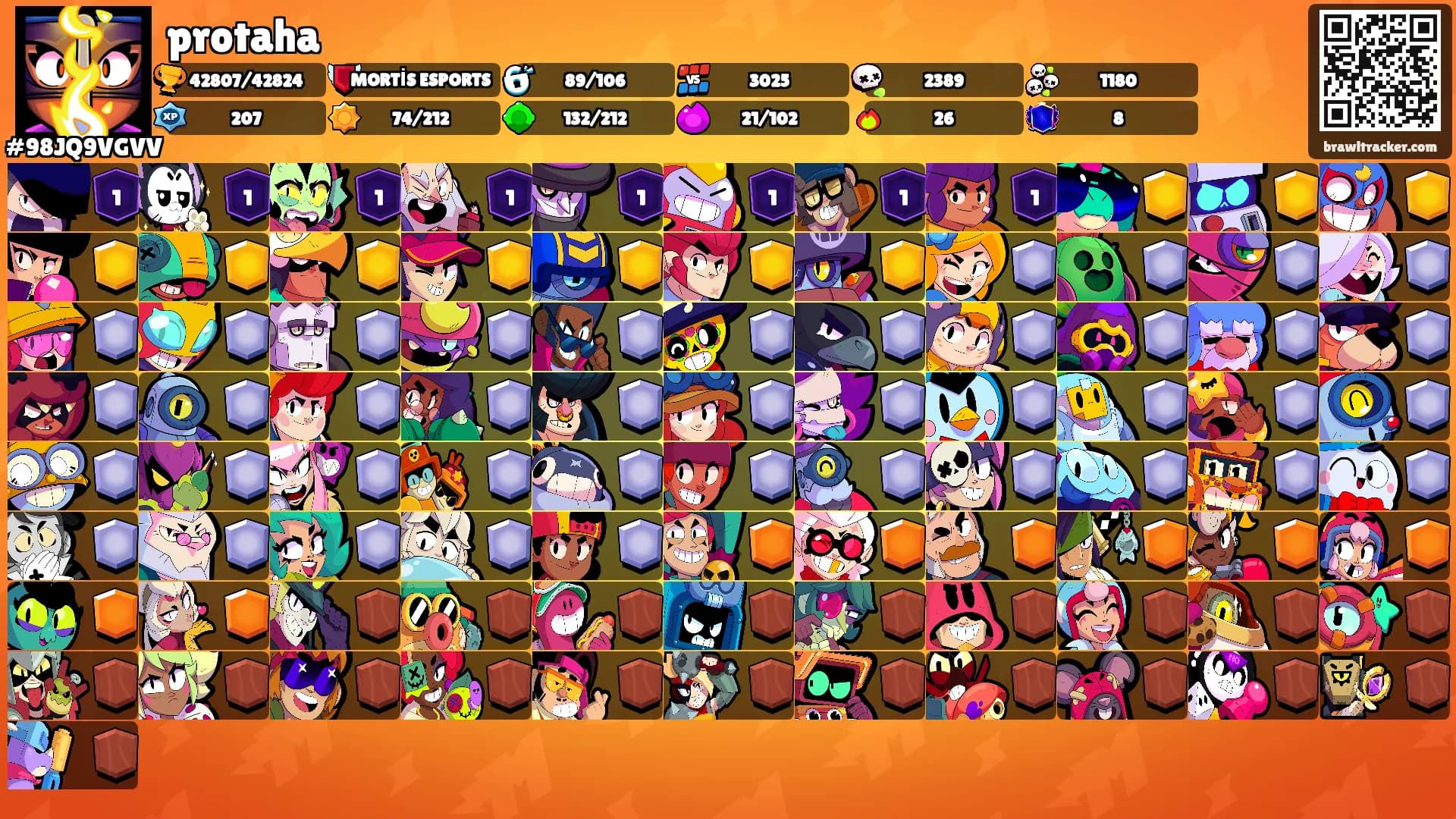 protaha's Ranks