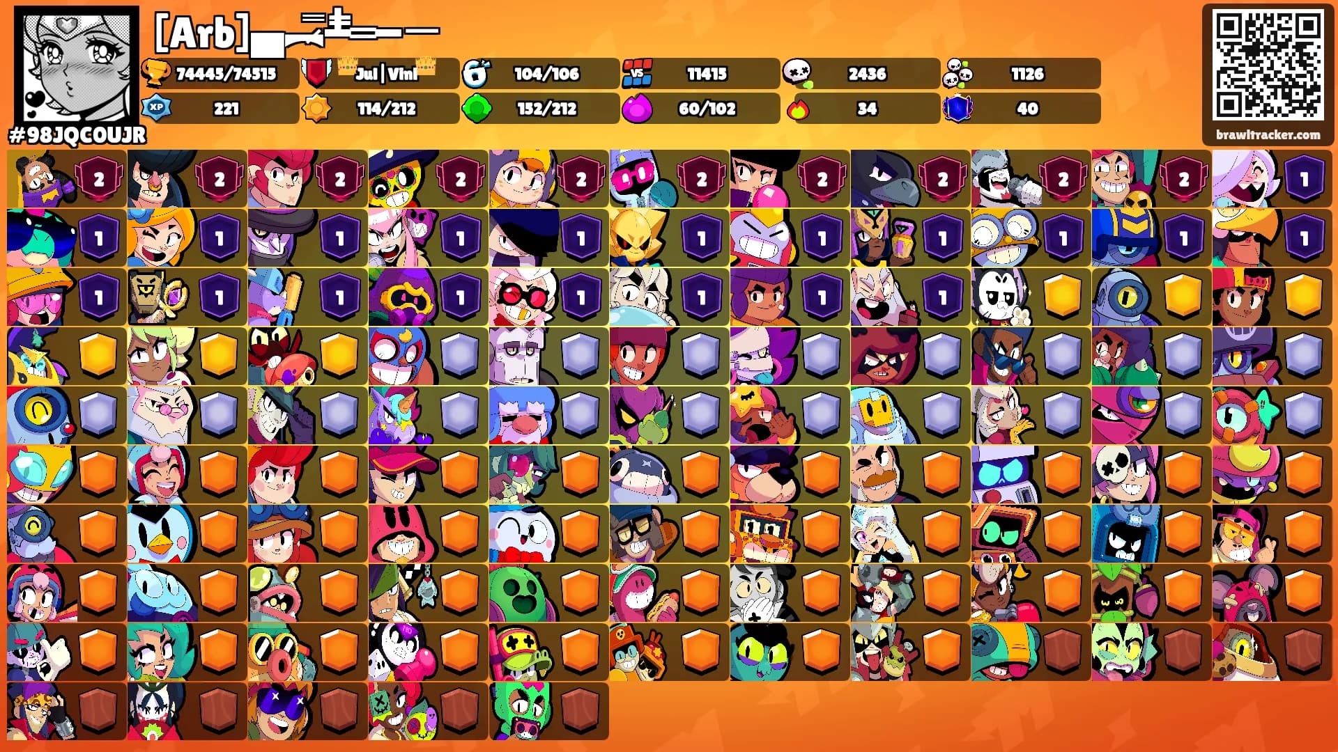[Arb]▄︻̷̿┻̿═━一's Ranks