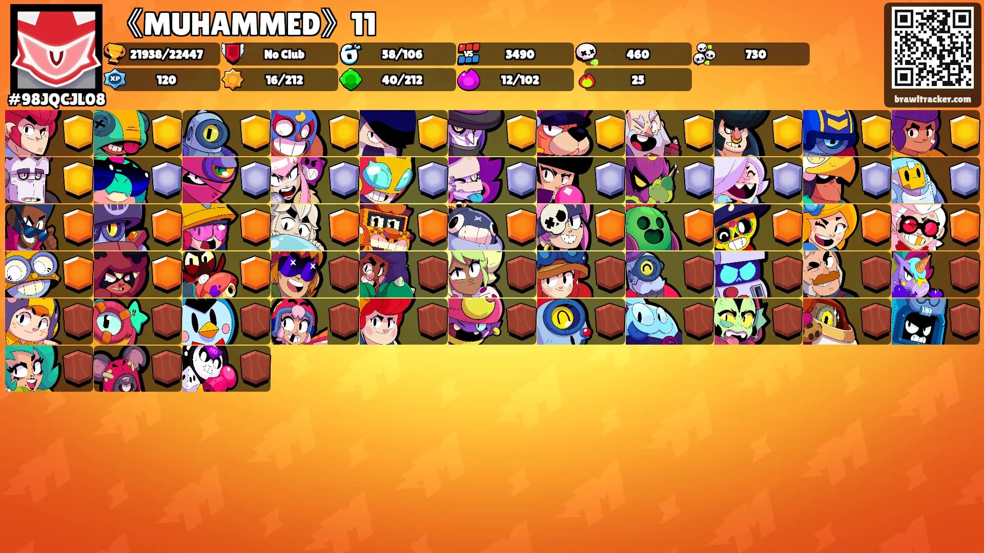 《MUHAMMED》11's Ranks