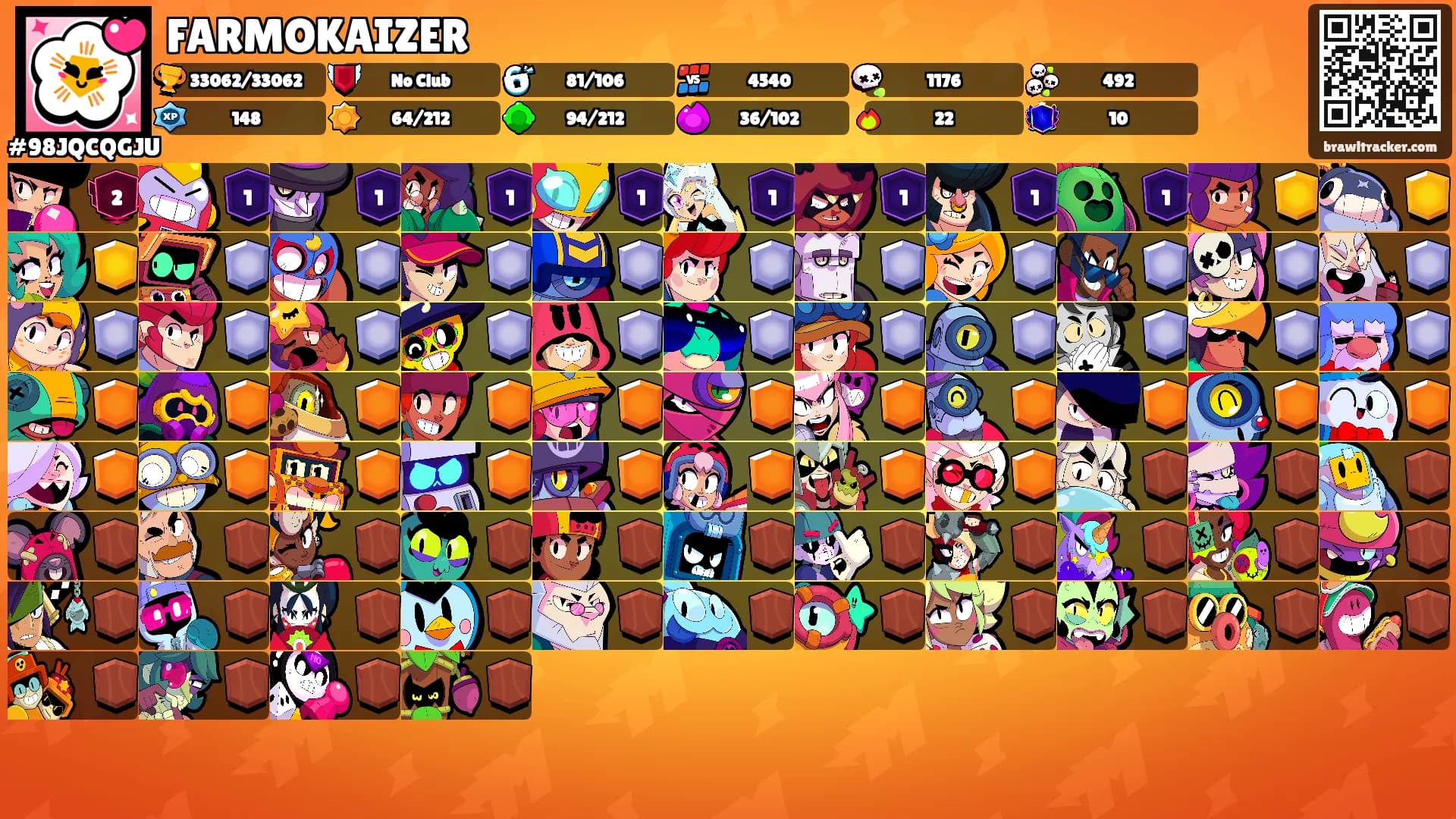 FARMOKAIZER's Ranks