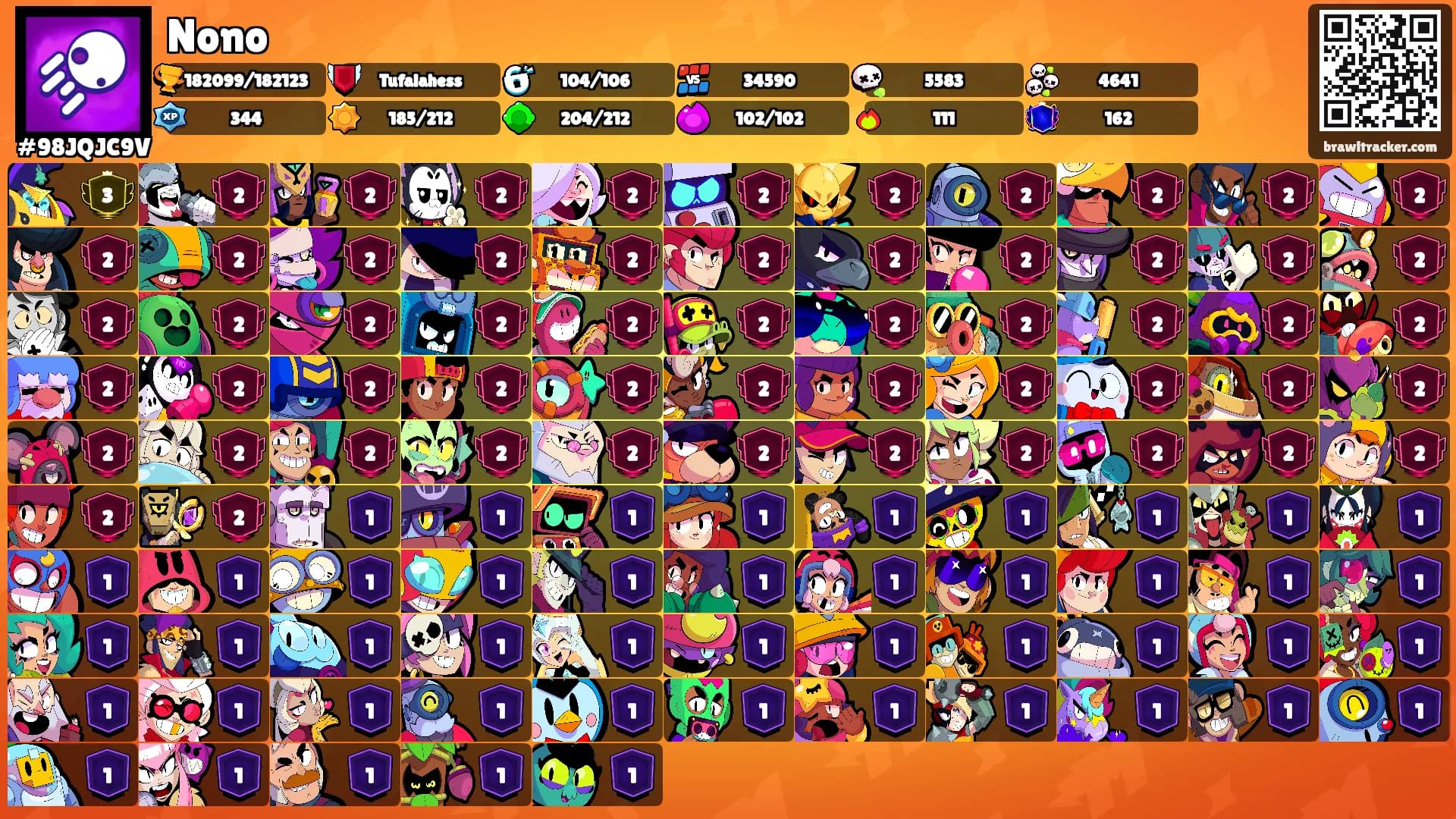 Nono's Ranks