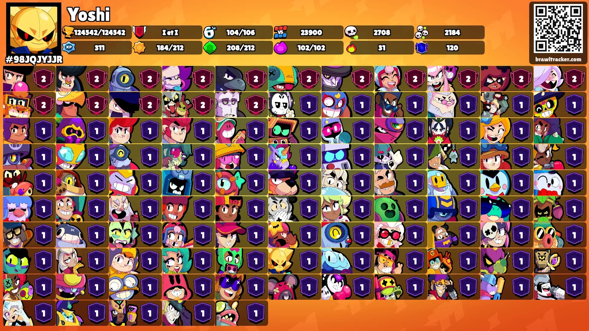Yoshi's Ranks