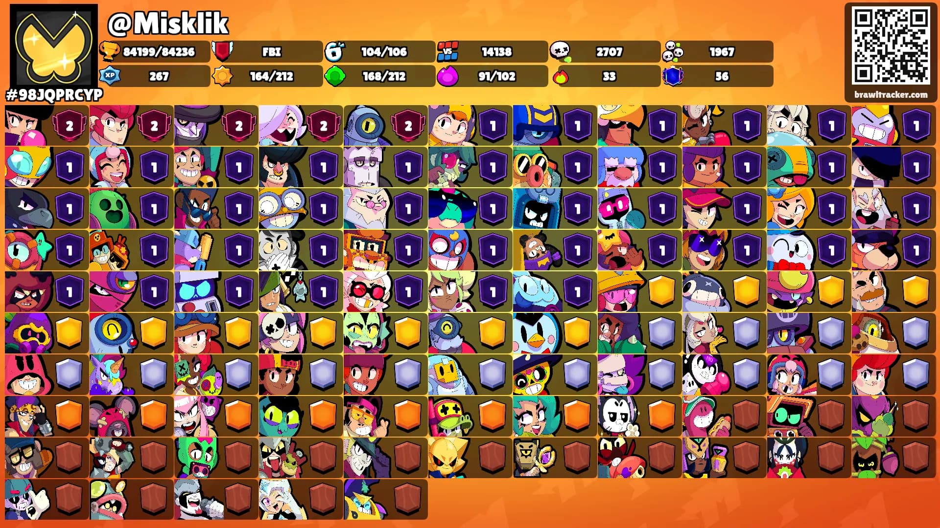 @Misklik's Ranks