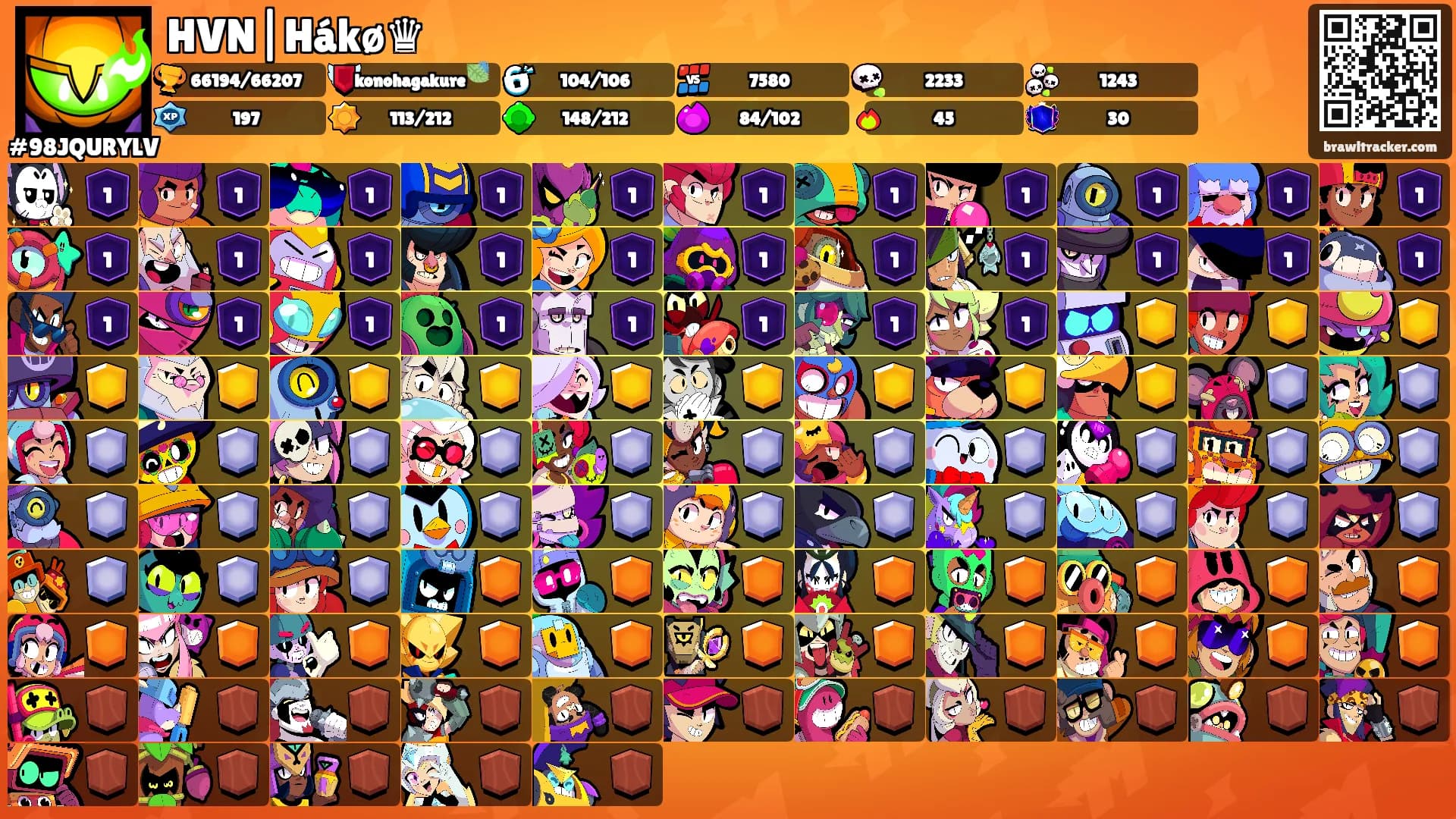 HVN|Hákø♛'s Ranks