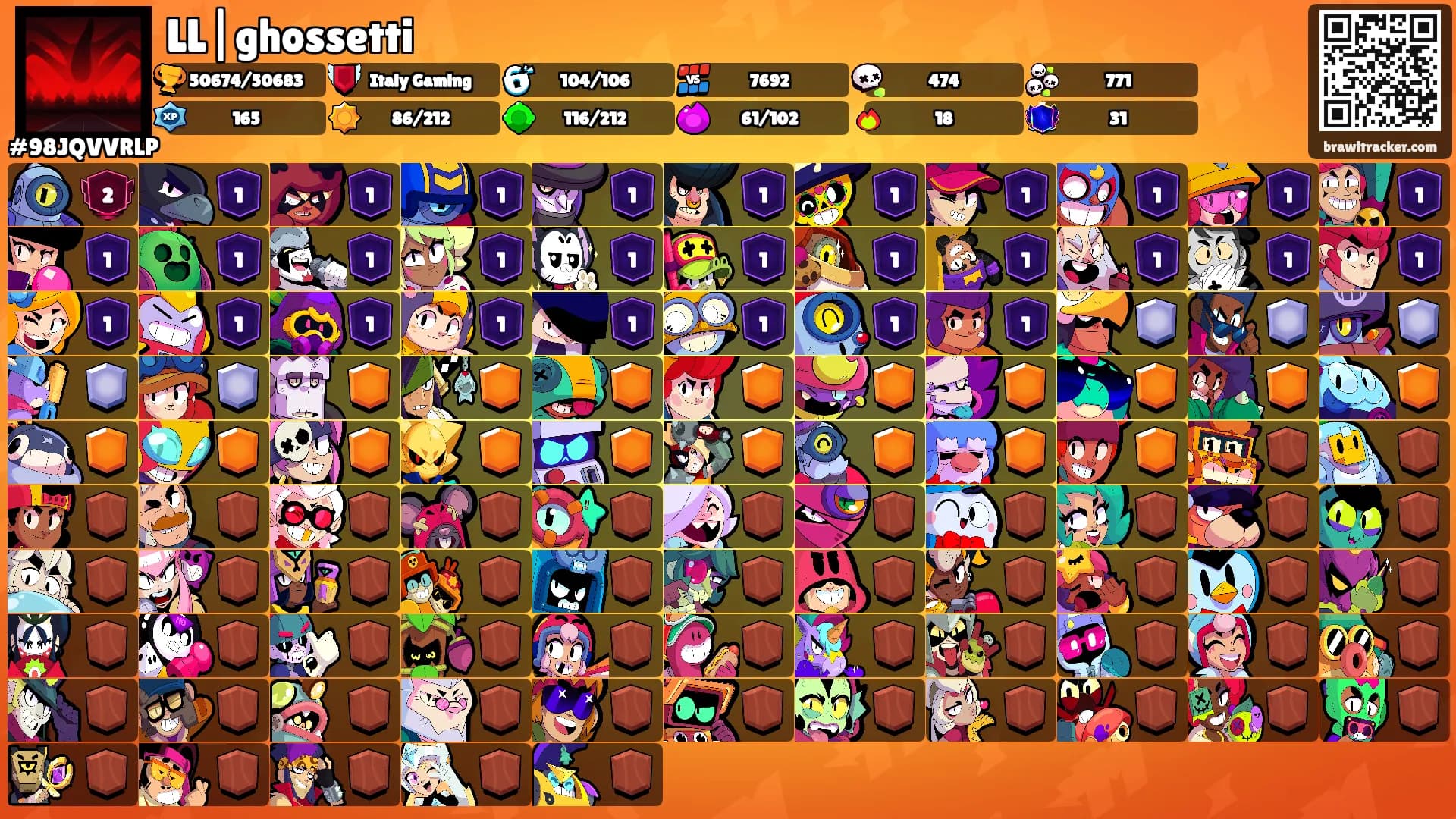 LL|ghossetti's Ranks