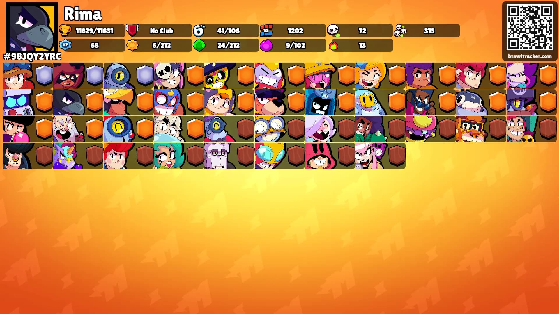 Rima's Ranks