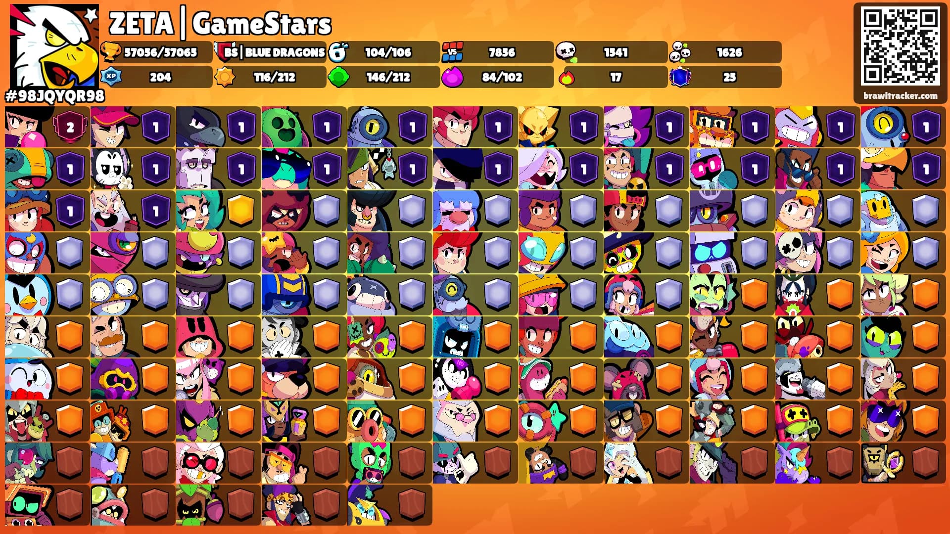 ZETA|GameStars's Ranks