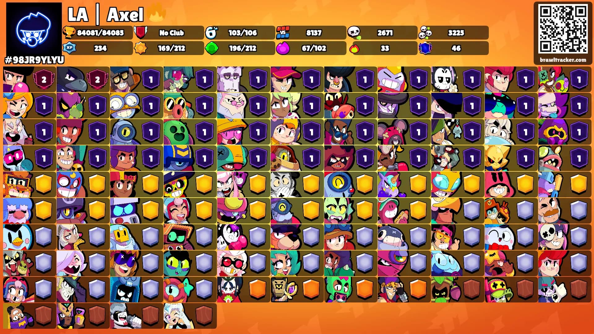 LA | Axel 🔥's Ranks