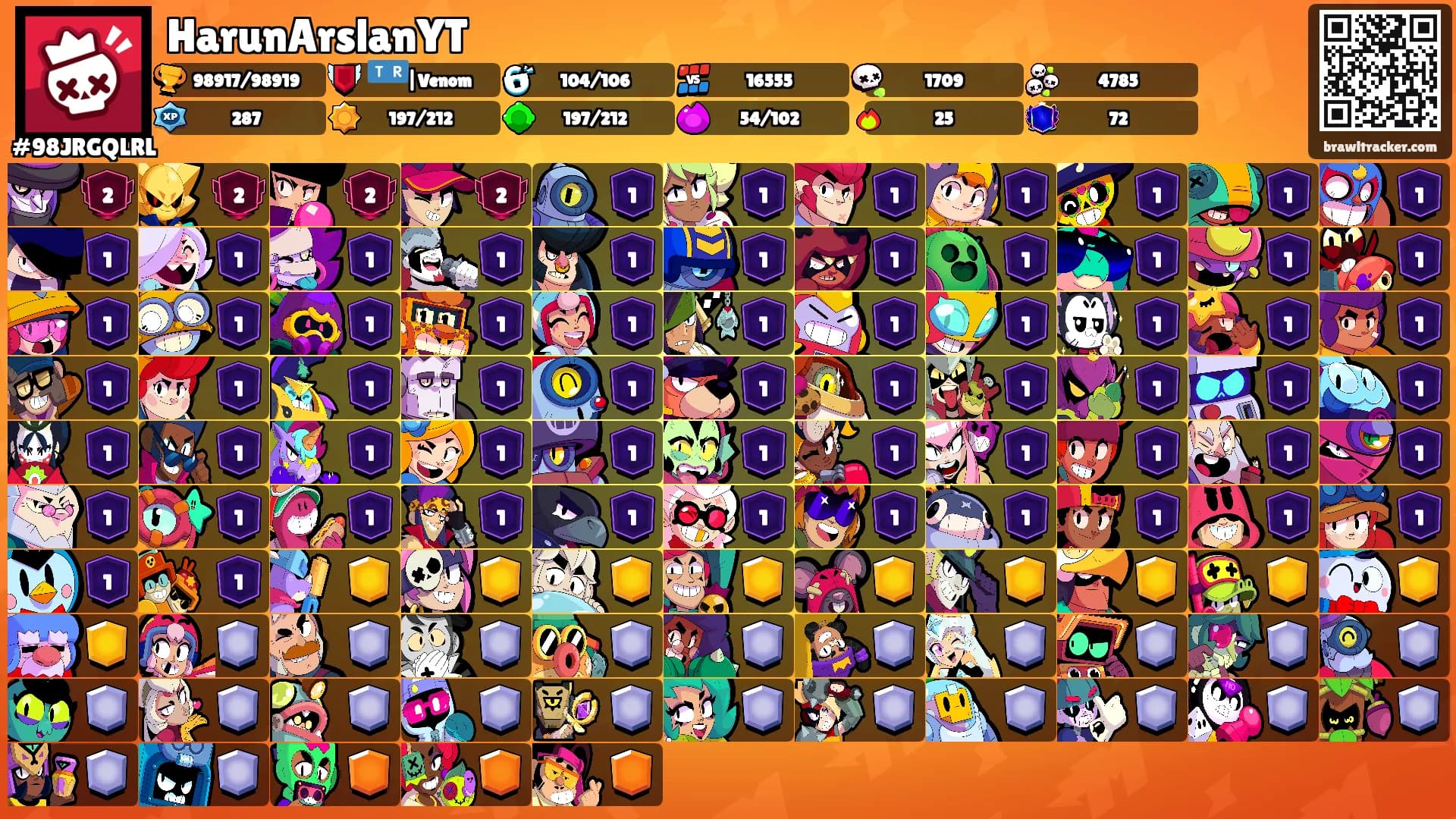 HarunArslanYT's Ranks