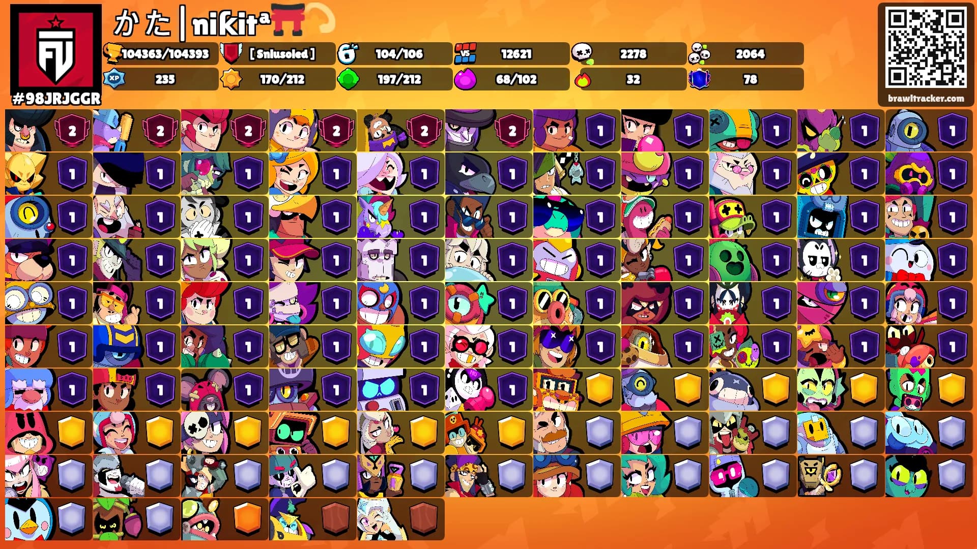 かた|niƙitª⛩️💫's Ranks