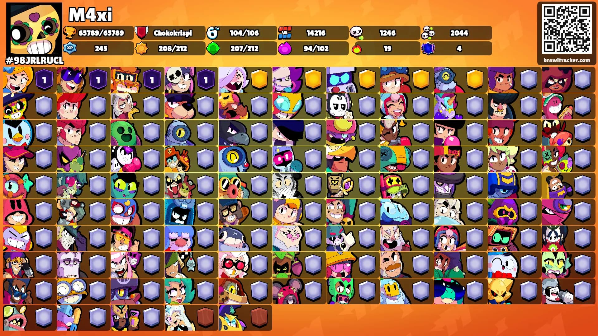 M4xi's Ranks