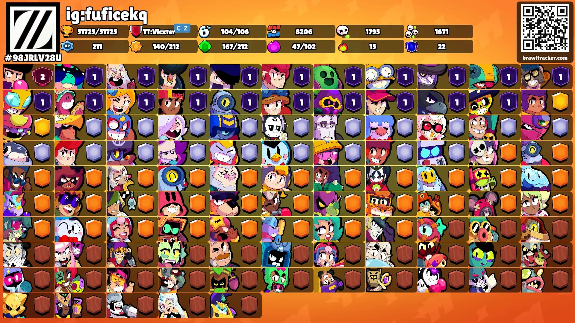 ig:fuficekq's Ranks