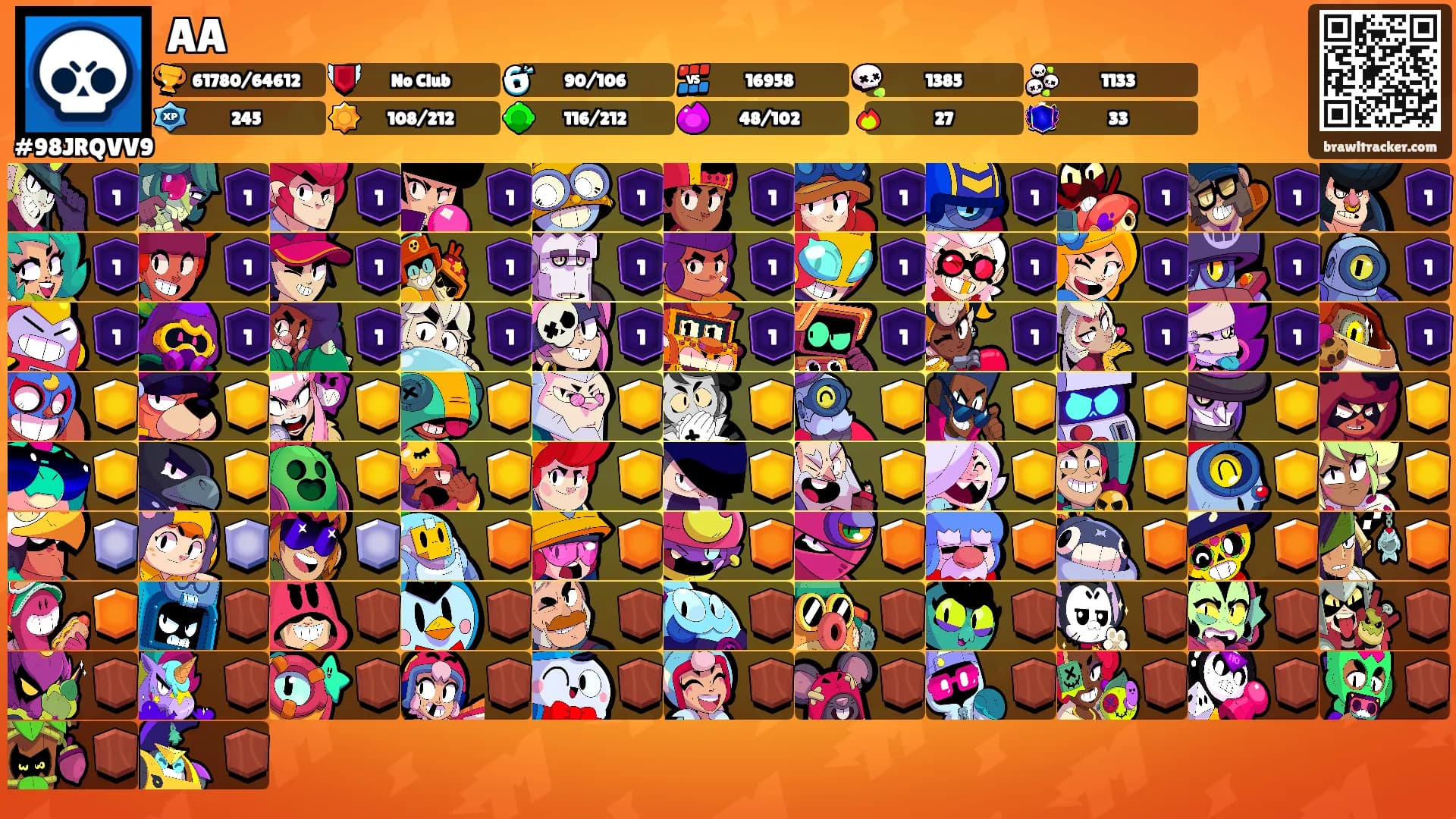 AA's Ranks