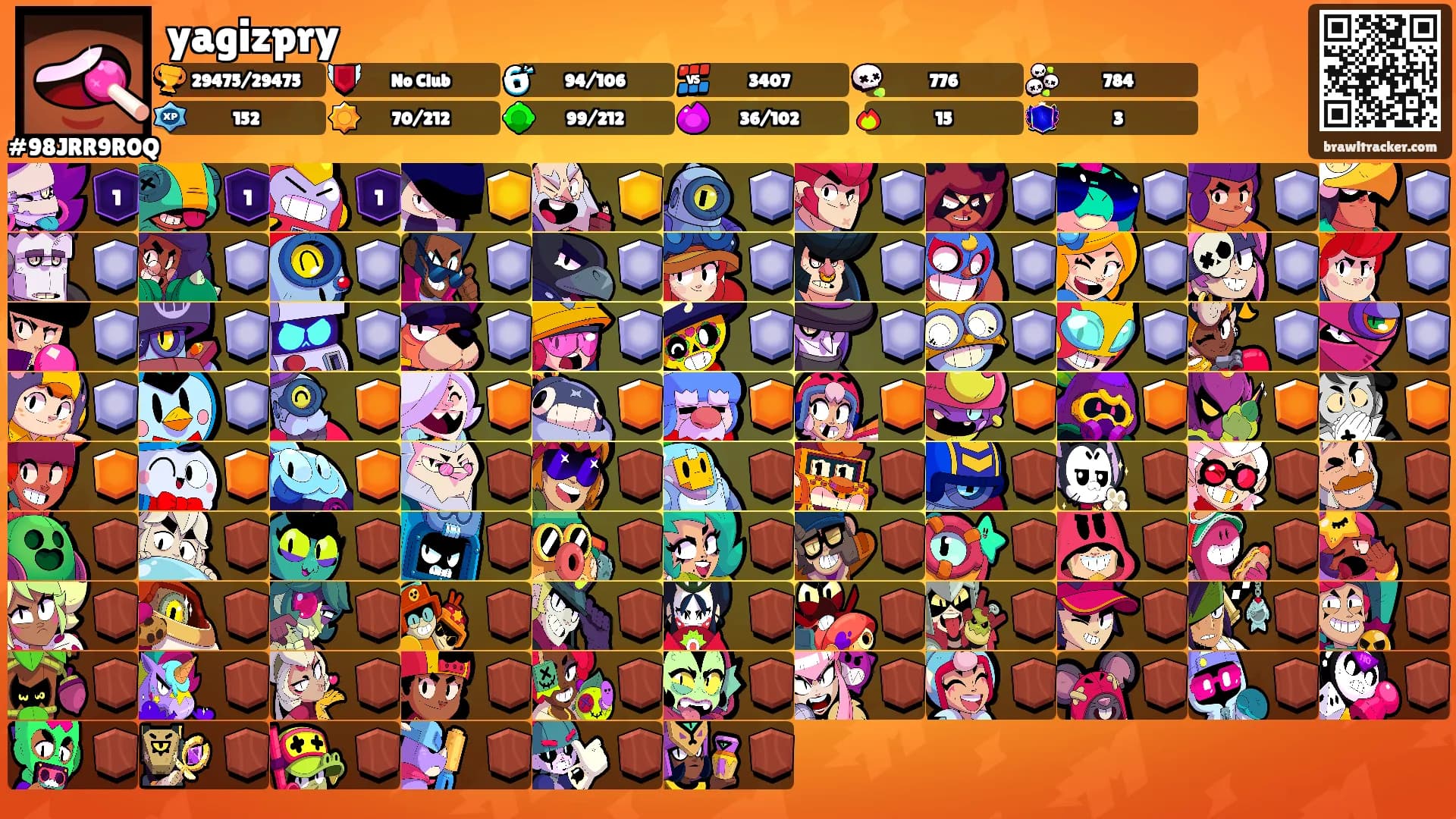 yagizpry's Ranks