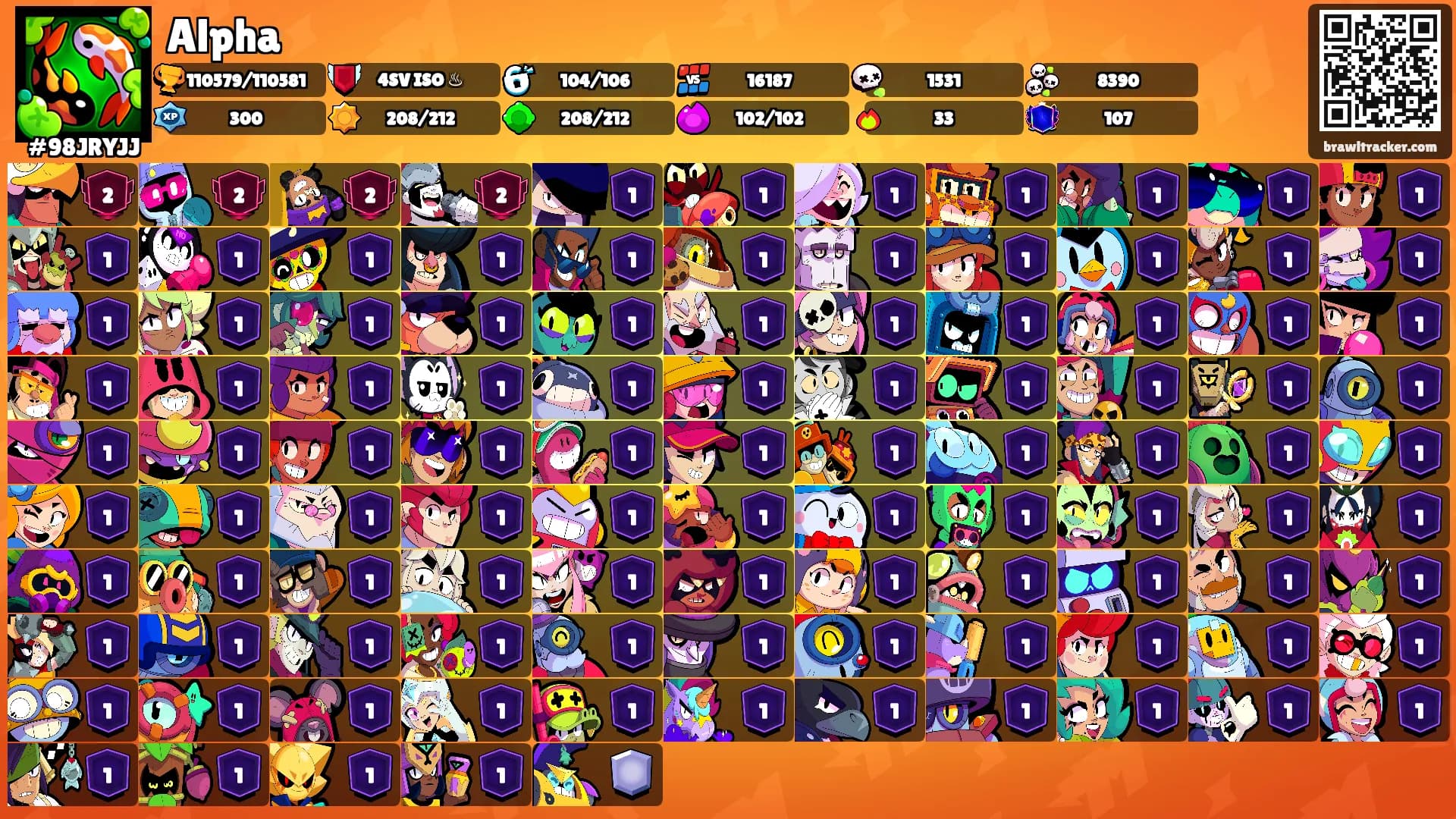 Alpha's Ranks