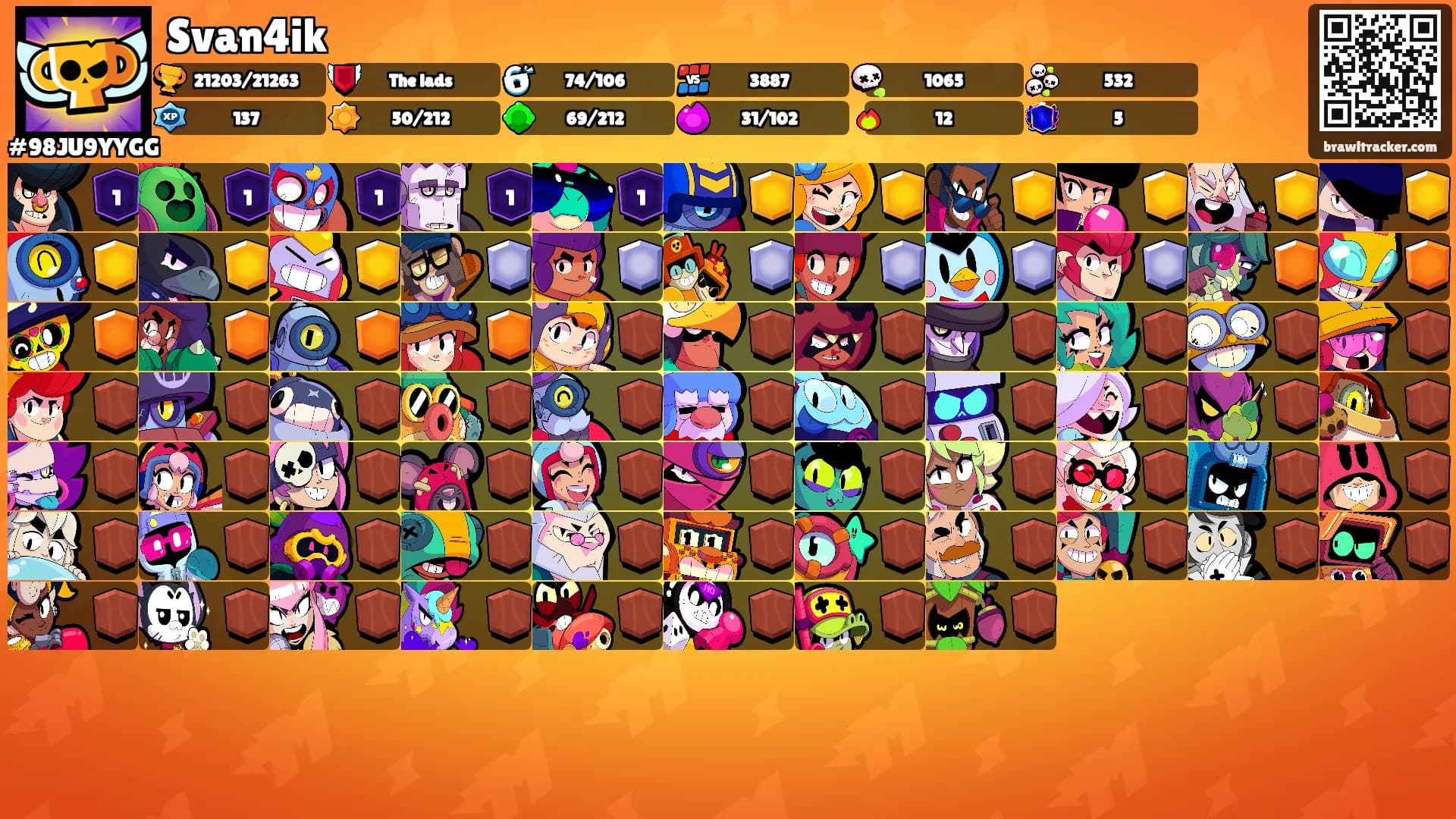 Svan4ik's Ranks