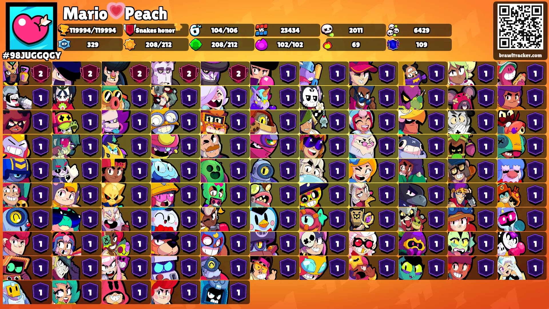 Mario💗Peach's Ranks