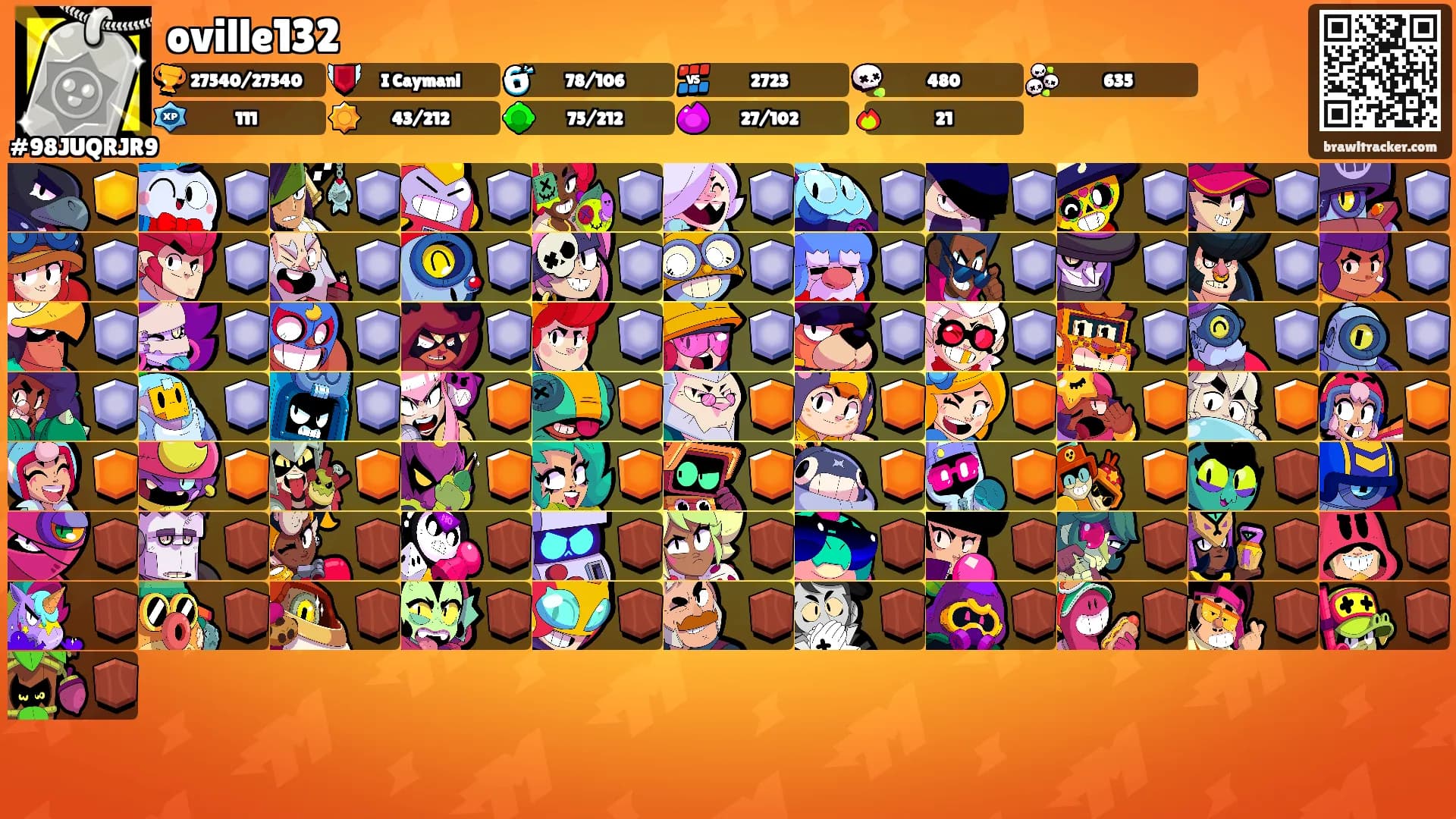 oville132's Ranks