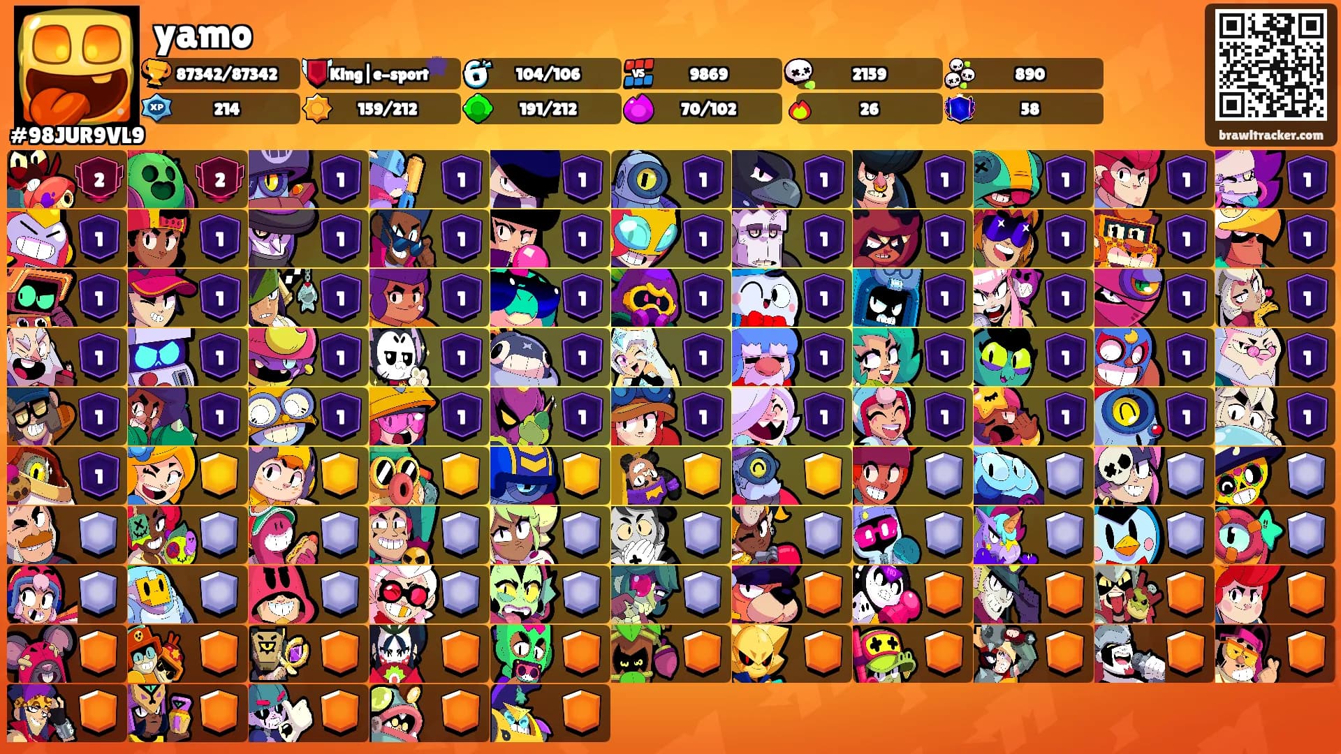 yamo's Ranks