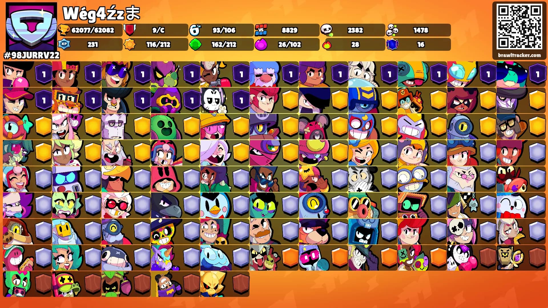 Wég4źzま's Ranks