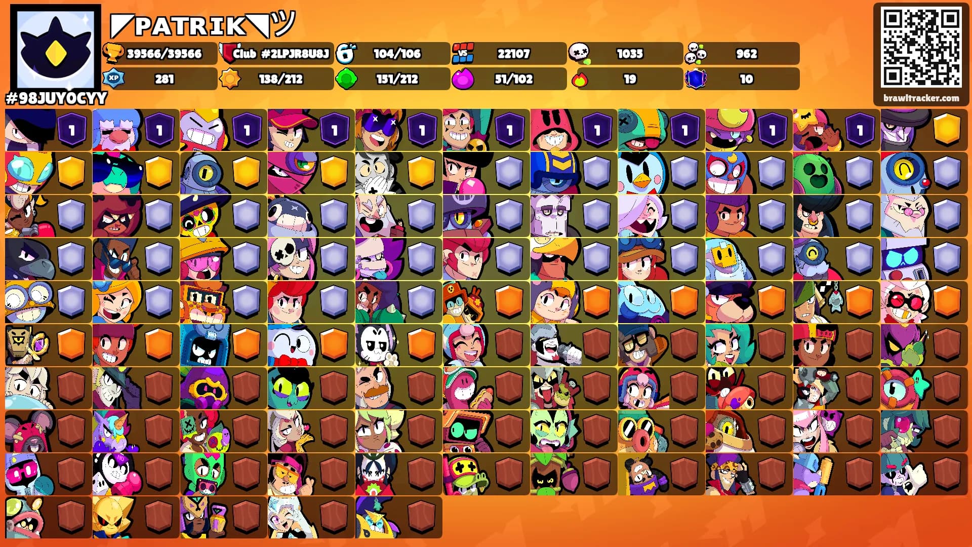 ◤ᴘᴀᴛʀɪᴋ◥ツ's Ranks