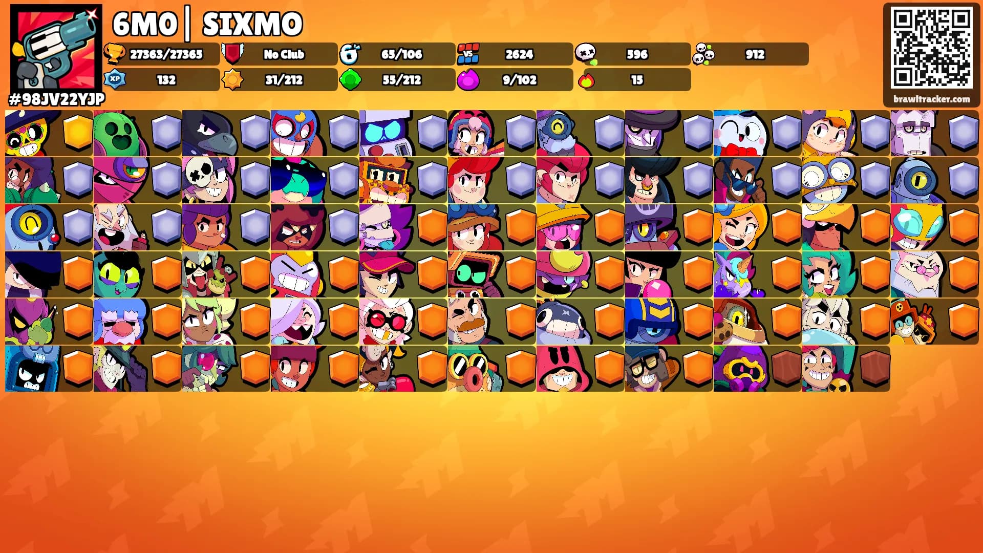 6M0| SIXMO's Ranks