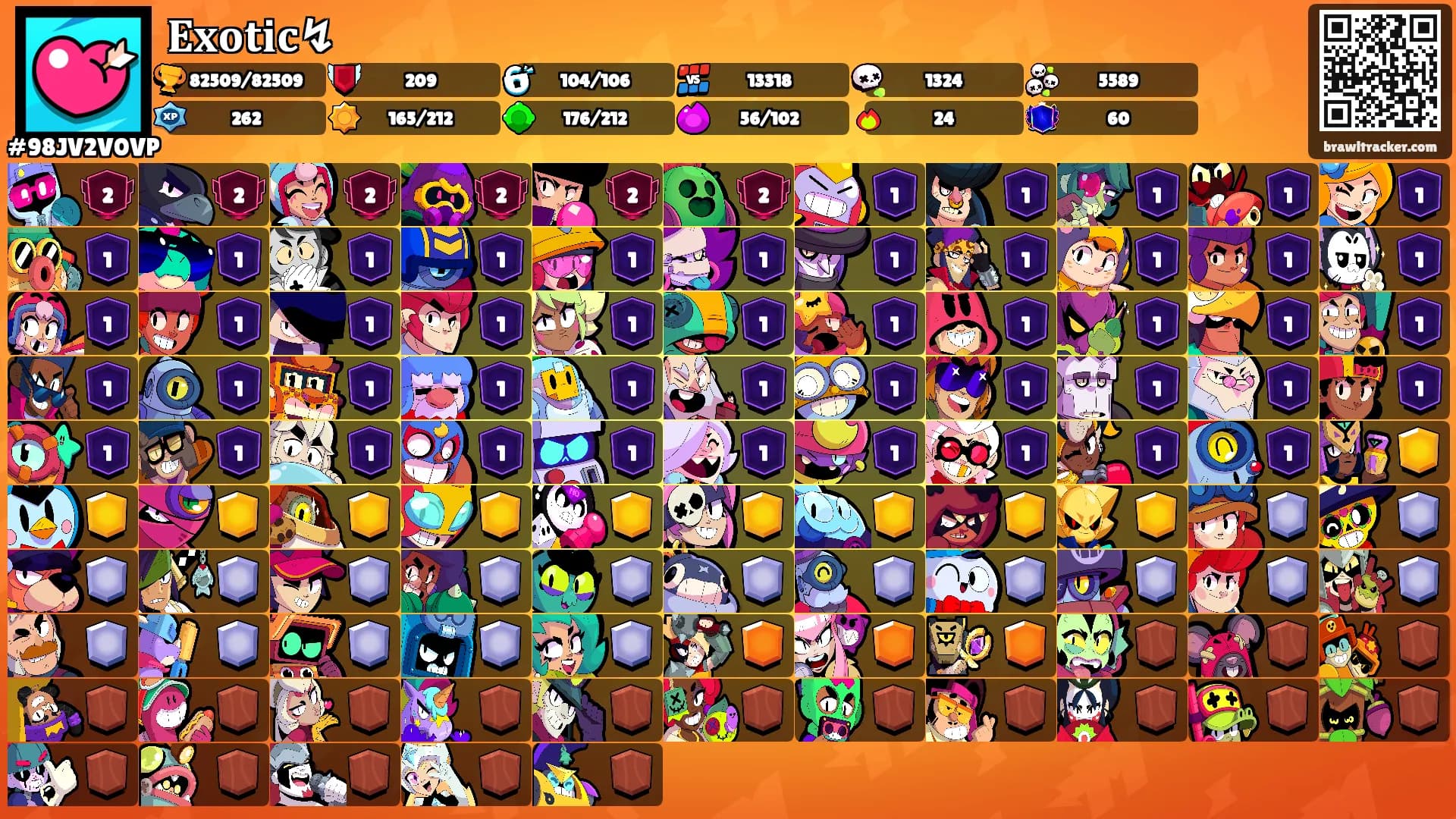 𝐄𝐱𝐨𝐭𝐢𝐜↯'s Ranks