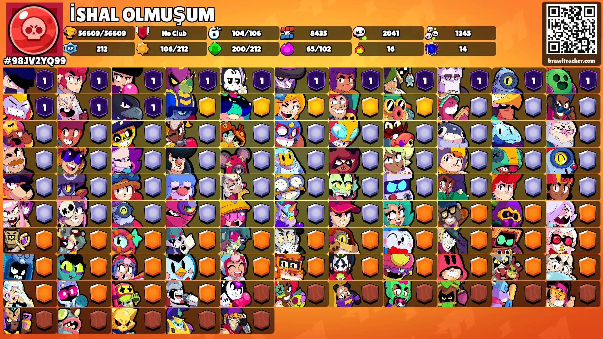 İSHAL OLMUŞUM's Ranks