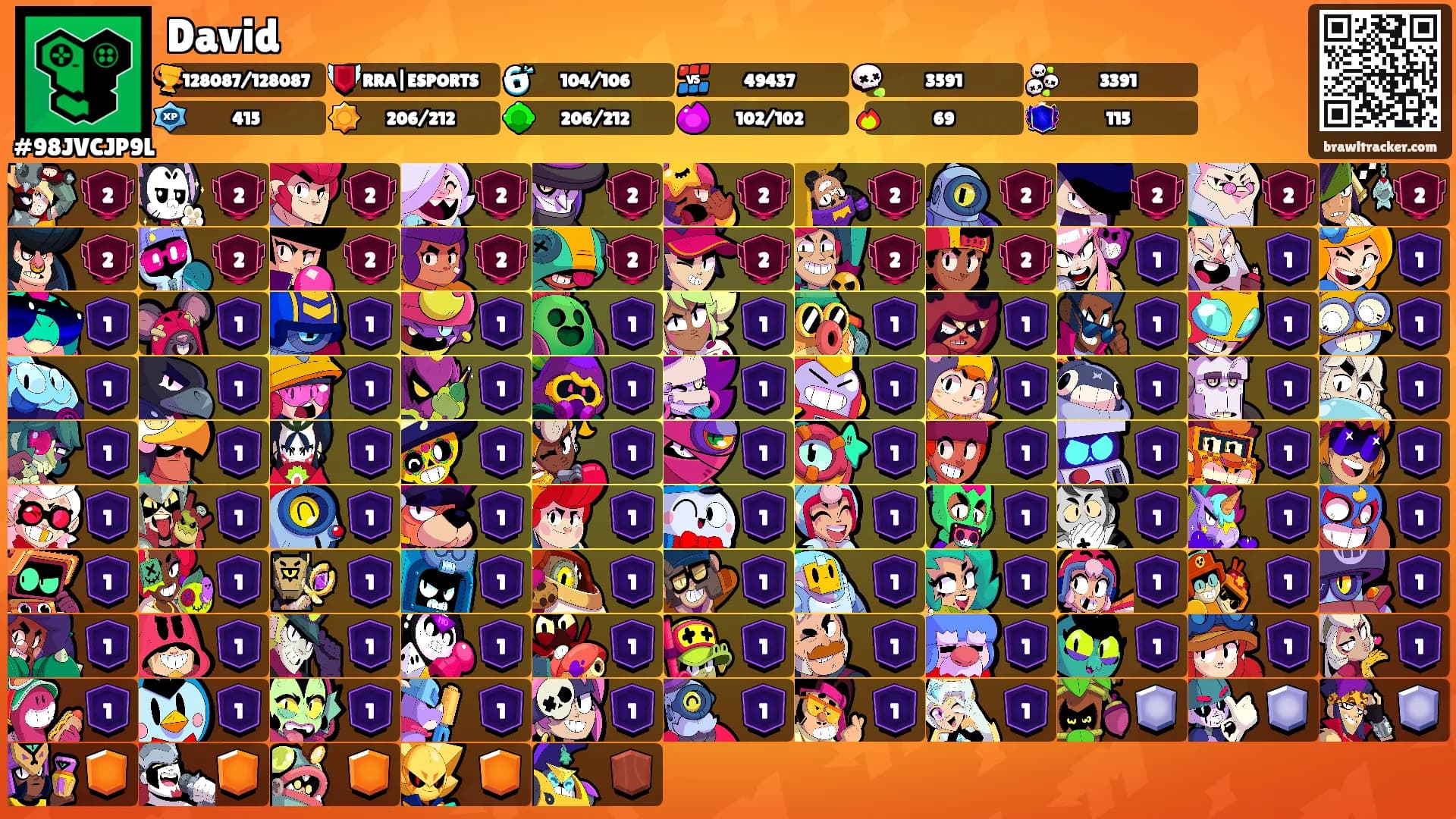 David's Ranks