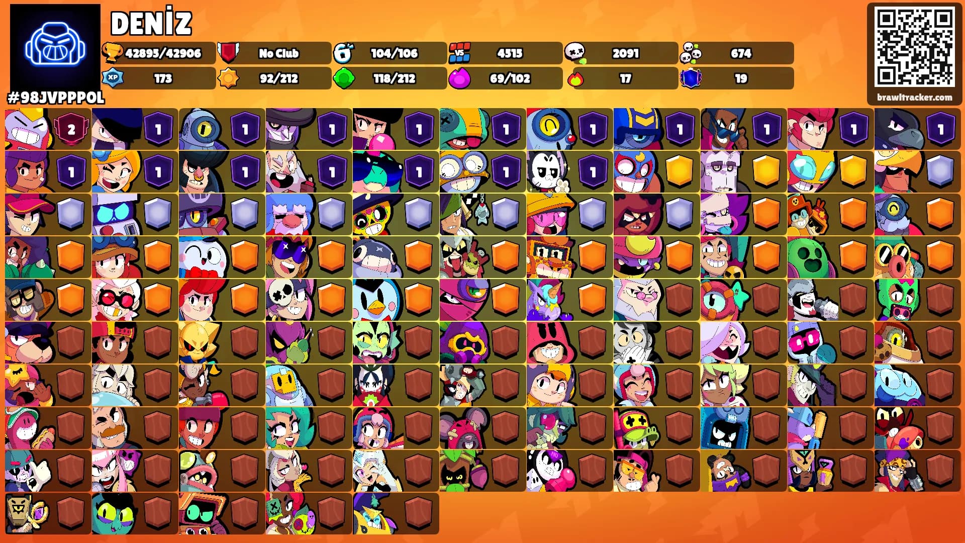 DENİZ's Ranks