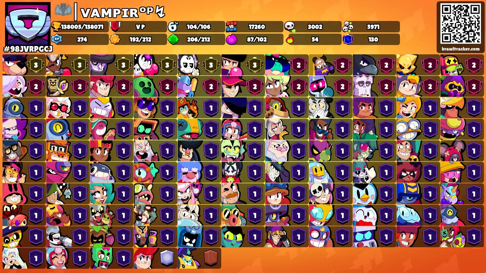 🦇|ᴠᴀᴍᴘɪʀᵒᵖ↯'s Ranks