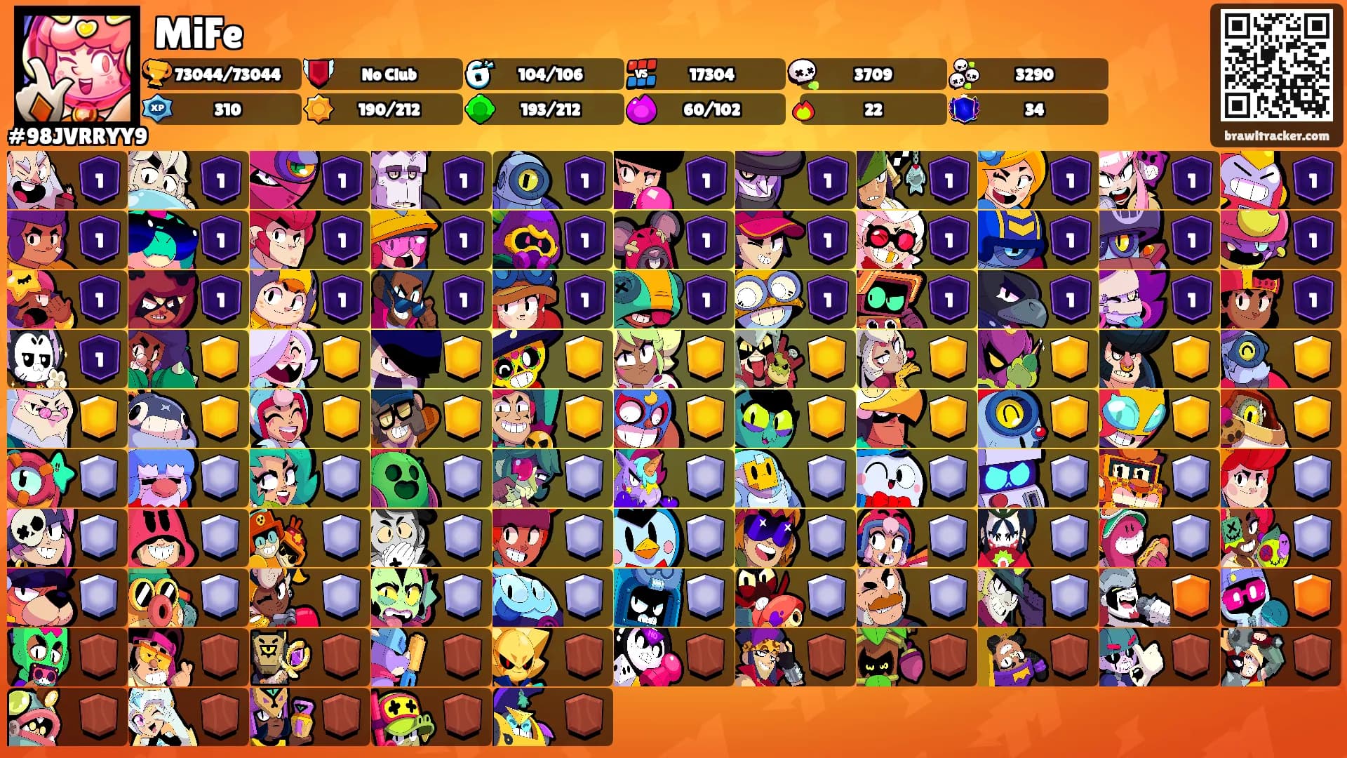 MiFe's Ranks
