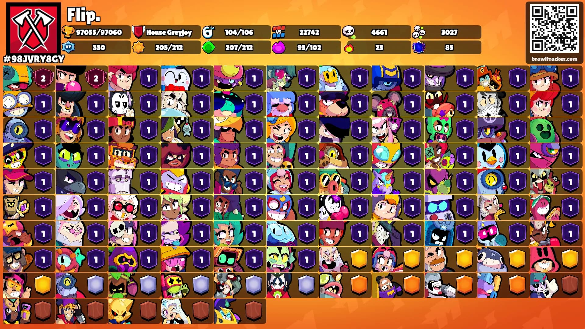 Flip.'s Ranks