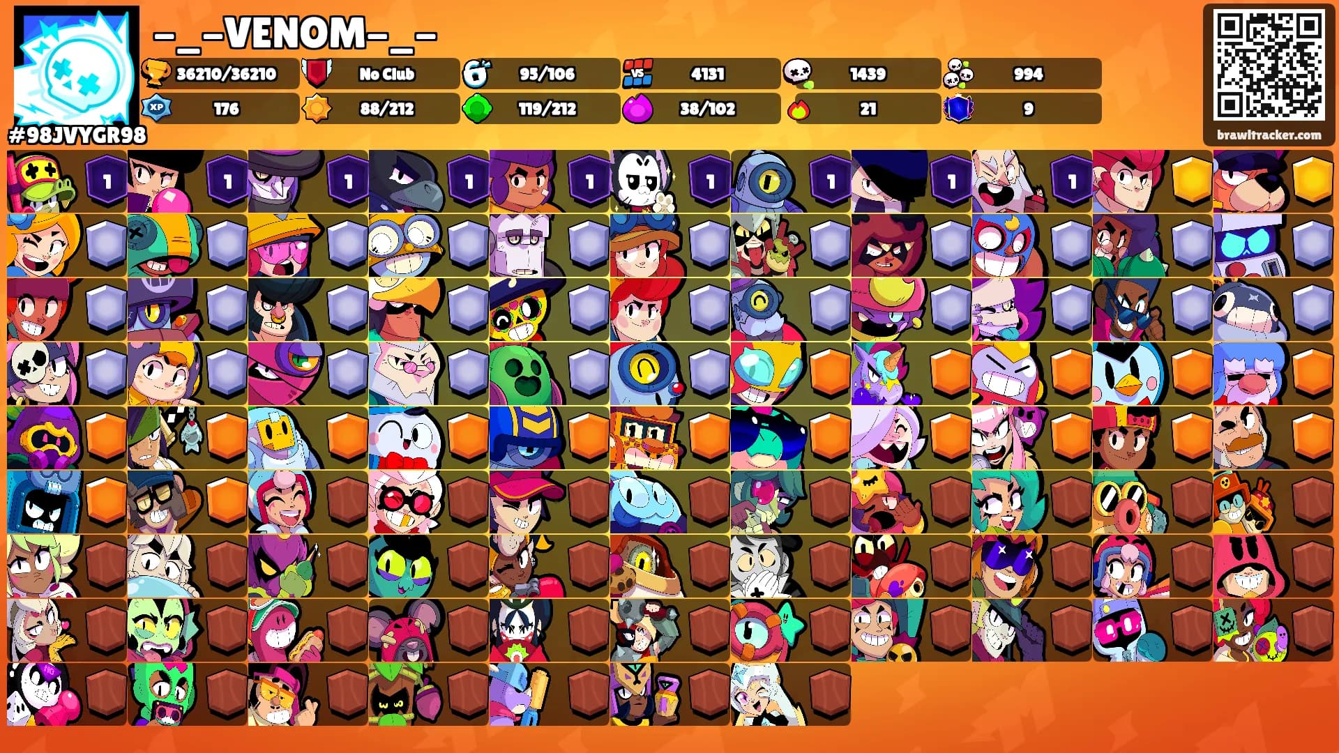 -_-VENOM-_-'s Ranks