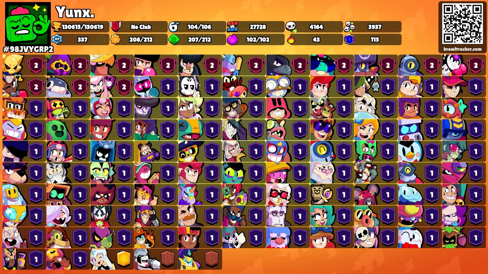 Yunx.'s Ranks