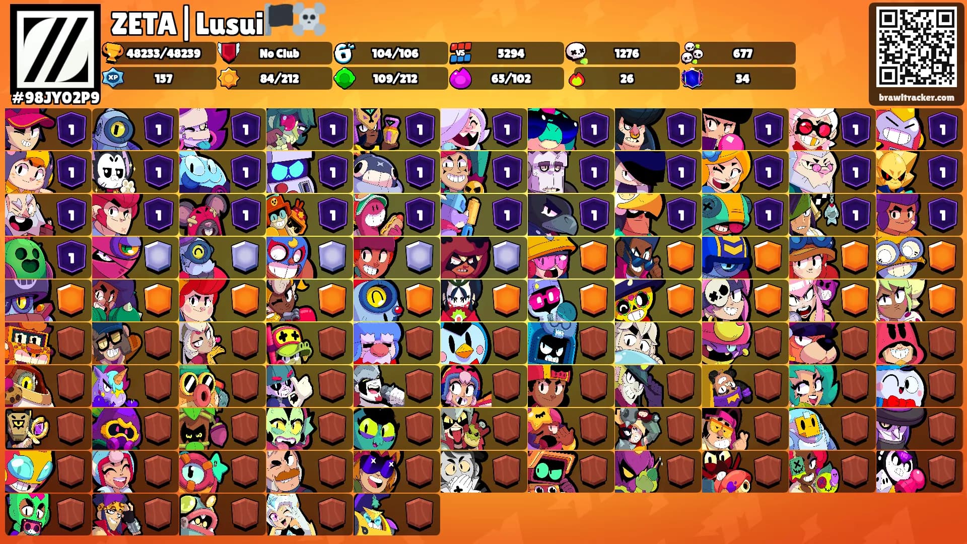 ZETA|Lusui🏴‍☠️'s Ranks