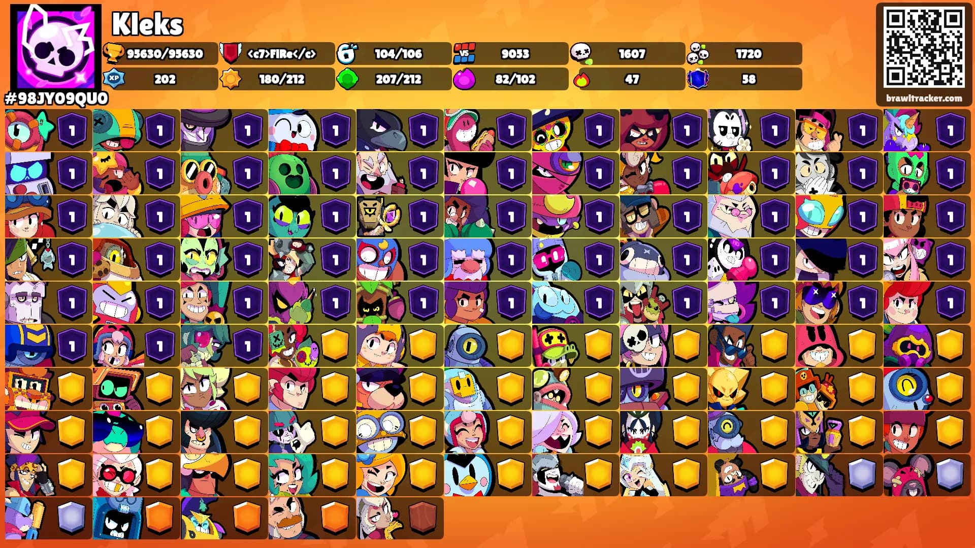 Kleks's Ranks