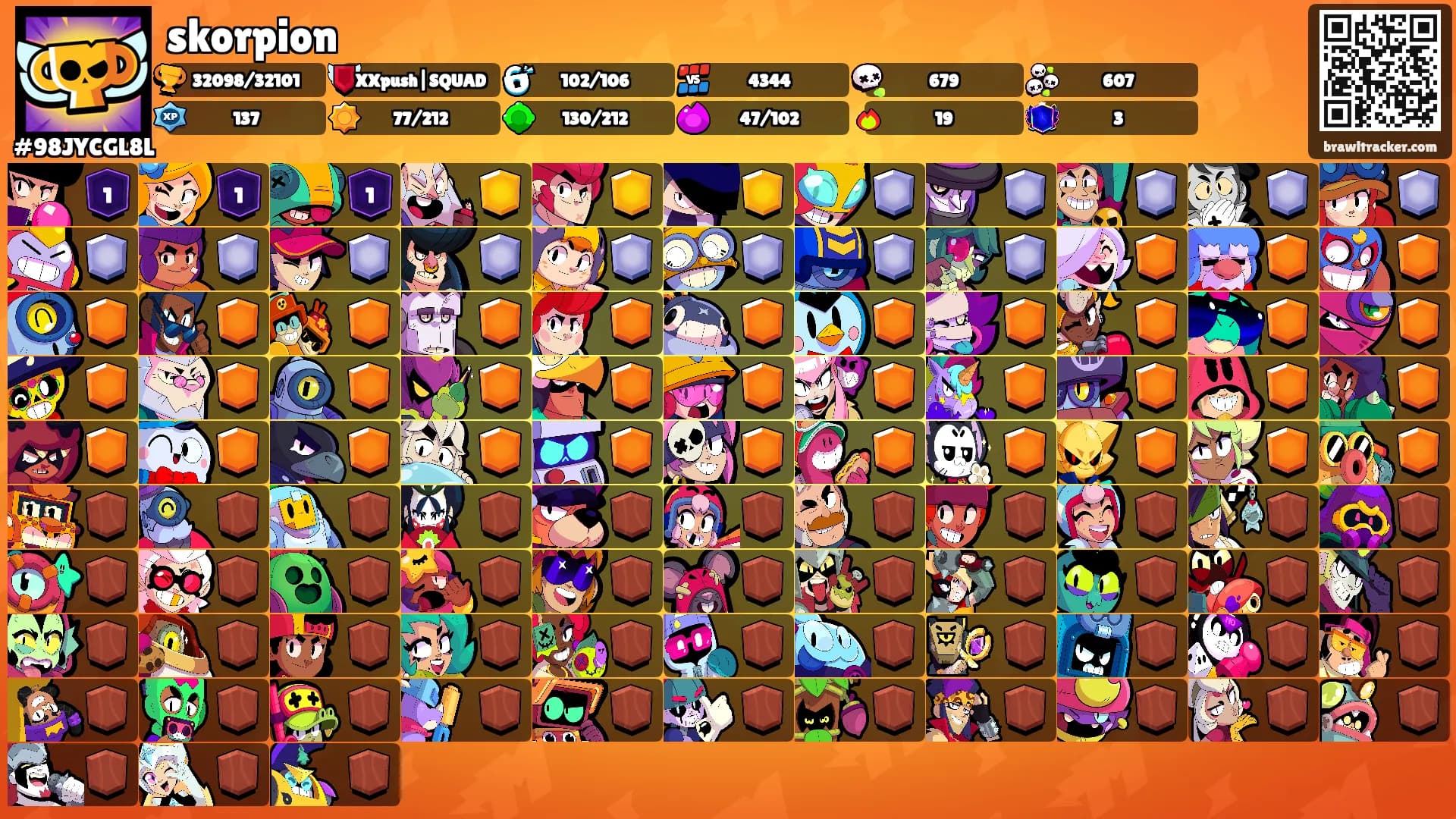 skorpion's Ranks